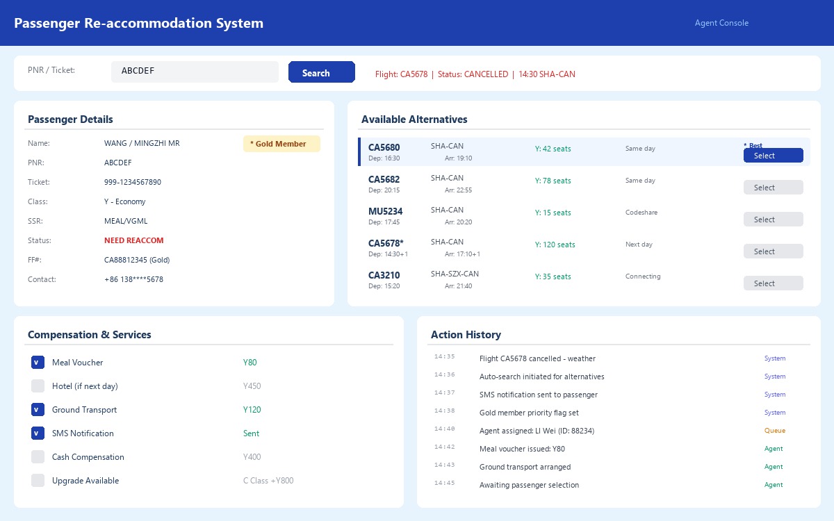 Passenger Accommodation System
