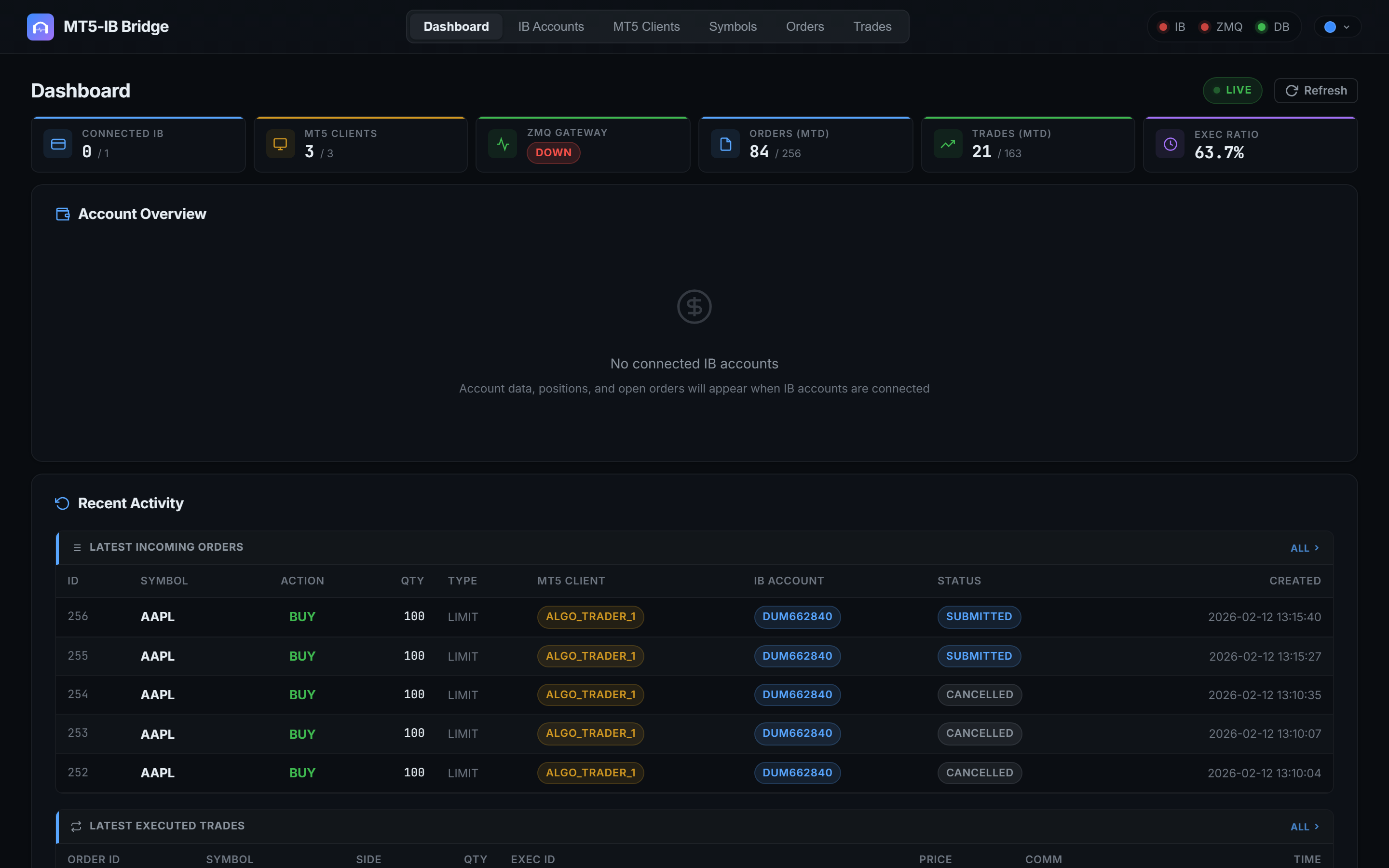 MT5-IB Trading Bridge Dashboard