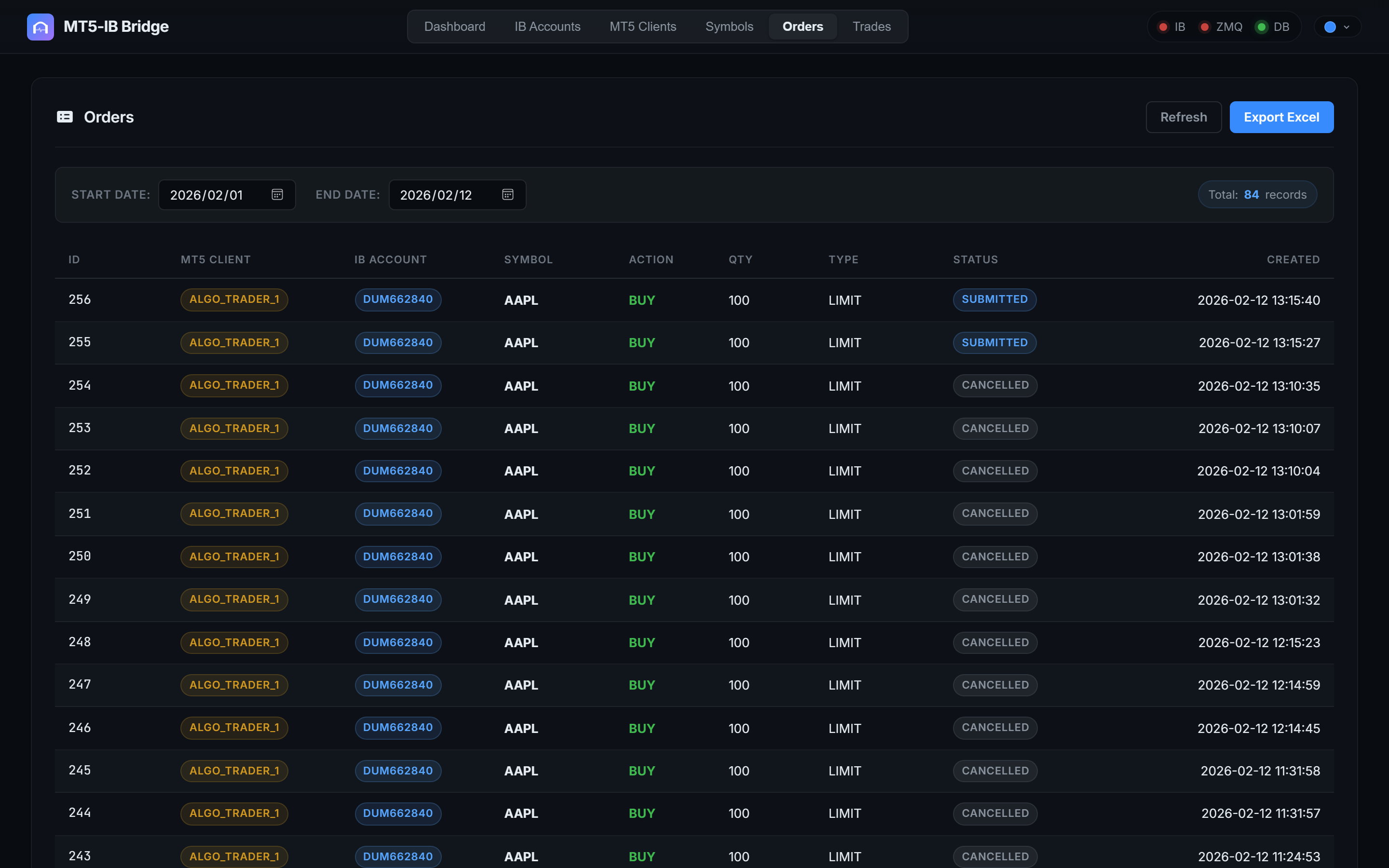 Order Management View