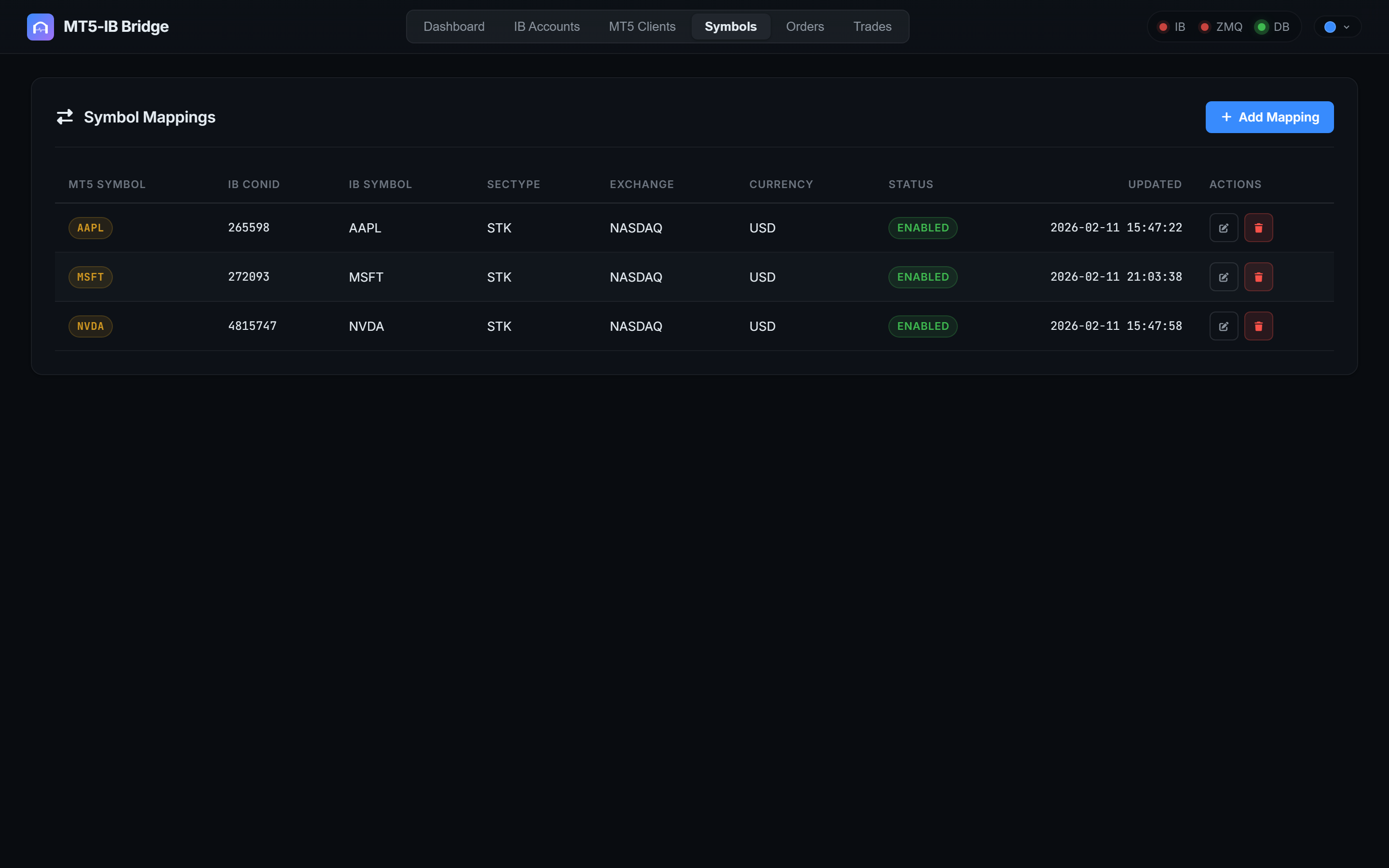 Symbol Configuration